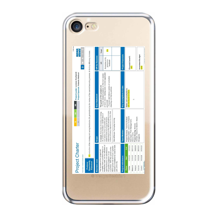 Cover personalizzata iPhone SE 2020